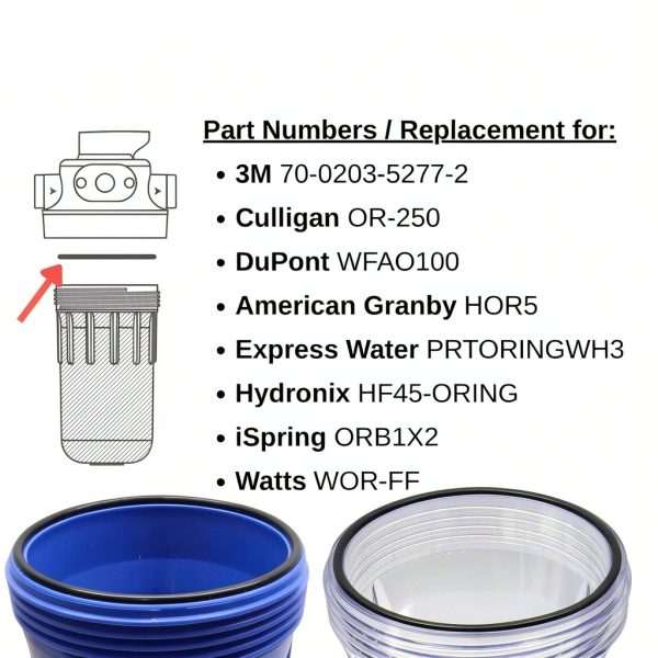 Captain O-Ring OR-250 Filter O-Ring 3‑Pack NSF‑61 Buna‑N Rubber-1